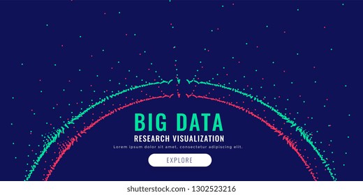 big data particle mesh diagram in circular form