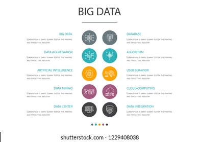 Big data presentation template, cover layout and infographics. Database, Artificial intelligence, User behavior, Data center cons