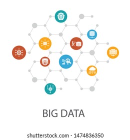 Big data presentation template, cover layout and infographics. Database, Artificial intelligence, User behavior, Data center icons