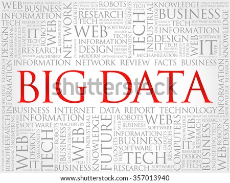 Big Data refers to data sets that are too large or complex to be dealt with by traditional data-processing application software, word cloud concept background