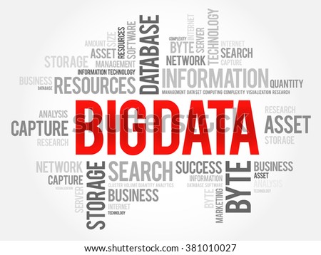 Big Data refers to data sets that are too large or complex to be dealt with by traditional data-processing application software, word cloud concept background