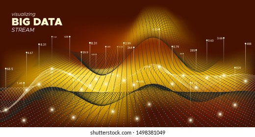 Big Data Screen. Technology Visualization. Big Data Illustration. Black Digital Binary Wave. Orange Complexity Abstract. Particle Motion. Technology Abstract. Big Data Concept.