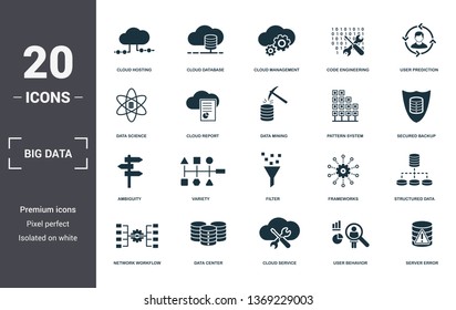 Colección de iconos de conjuntos de datos grandes. Incluye elementos simples como el alojamiento en nube, la base de datos en nube, la administración en nube, la ingeniería de código, la predicción de usuario, la variedad y los iconos premium de filtro.