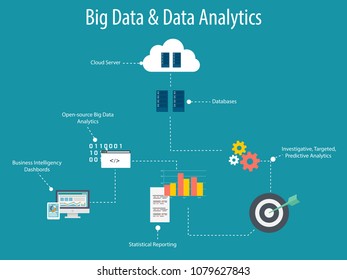 Big Data Data Sets That Voluminous Stock Vector (Royalty Free) 1079627843