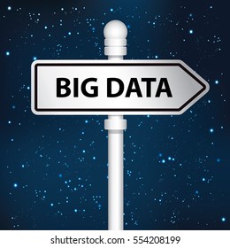 Big data signpost design,clean vector