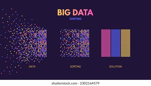Big data sorting. Machine learning algorithm visualization, digital database analysis and chaotic data pattern recognition science vector concept illustration of visual algorithm, digital analysis