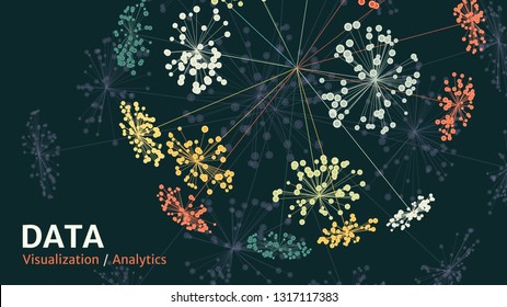 Big data spherical visualization. Visual information complexity. Information clustering representation.