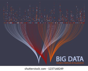 Big data statistical analysis visualization concept vector design. 0 and 1 binary information data visualization. Digital analytics statistical information of big number curves abstract matrix.