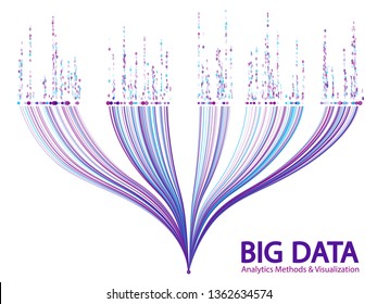 Big data statistical analysis visualization concept vector design. 0 and 1 binary information data visualization. Digital analytics statistical information of big number curves abstract matrix.