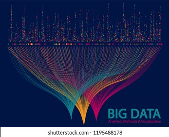Big data statistical methods visualization concept vector design. 0 and 1 binary information data visualization. Digital analytics statistical information of big number curve lines visual matrix.
