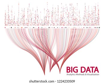 Big data statistical methods visualization concept vector design. 0 and 1 binary information data visualization. Digital analytics statistical information of big number curves fractal matrix.