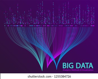 Big data statistical methods visualization concept vector design. 0 and 1 binary matrix data visualization. Digital analytics statistical information of big number curves abstract matrix.