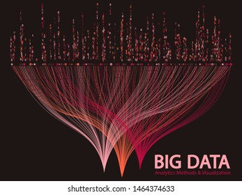 Big data statistical methods visualization concept vector design. 
