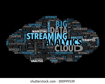 Big Data Steaming Analytics Tag Cloud