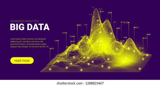 Big Data Stream Concept. Abstract Technology Background. Landing Page Template with Energy Stream and Glow Particles. 3d Presentation of Science Innovation. Data Stream Futuristic Visualization.