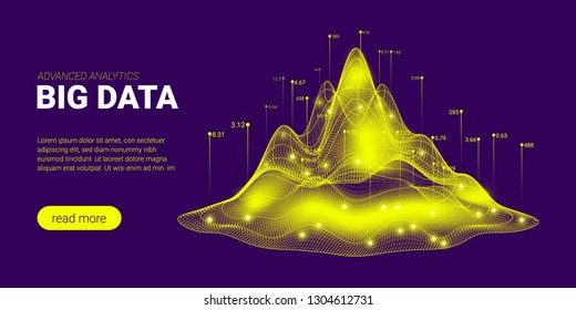 Big Data Stream Concept. Abstract Technology Background. Landing Page Template with Energy Stream and Glow Particles. 3d Presentation of Science Innovation. Data Stream Futuristic Visualization.