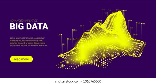 Big Data Stream Concept. Abstract Technology Background. Landing Page Template with Energy Stream and Glow Particles. 3d Presentation of Science Innovation. Data Stream Futuristic Visualization.
