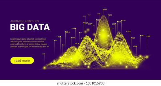 Big Data Stream Concept. Abstract Technology Background. Landing Page Template with Energy Stream and Glow Particles. 3d Presentation of Science Innovation. Data Stream Futuristic Visualization.