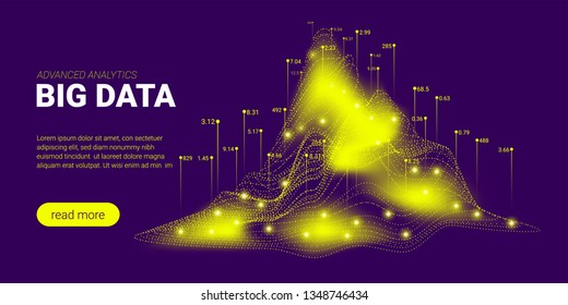 Big Data Stream Concept. Abstract Technology Background. Landing Page Template with Energy Stream and Glow Particles. 3d Presentation of Science Innovation. Data Stream Futuristic Visualization.