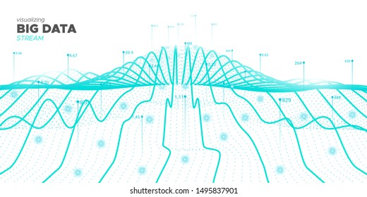 Big Data. Teal Financial Illustration. Digital Banner. Blue Abstract Big Data. Blue Virtual Effect. Infographic Illustration. Fluid Industry Banner. System Big Data. Tech Movement.