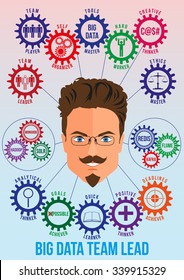 Big data team lead picture with tech stack and employee traits as interconnected colored gears symbolizing ability to solve big data problem. Use for logotypes, print products. Vector.