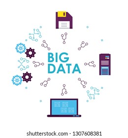 Big data technology