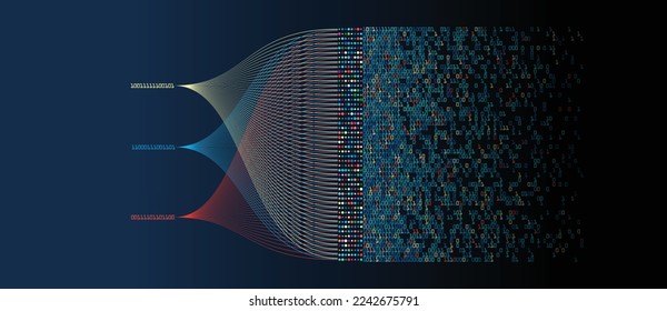 Big data technology and data science illustration. Data flow concept. Analysing, visualizing complex information. Neural network for artificial intelligence. Data mining. Business analytics. - Shutterstock ID 2242675791