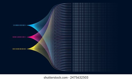 Big data technology and data science. Visualizing complex sets and data flow concepts. Neural networks, artificial intelligence, machine learning, and analytics