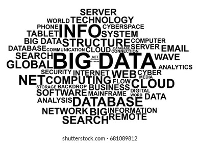 Big data terms on white background vector