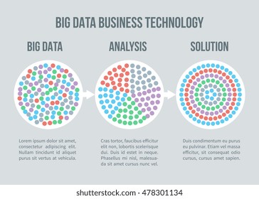 Big data vector concept. Business data analytics, solution for smart business planning. Solution and analysis information illustration