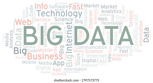 Big Data Vector Word Cloud Made Stock Vector (Royalty Free) 1797573775 ...