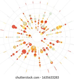 Big data visual concept. Radial infographics design. Complex big data analysis concept. Abstract radial plot.