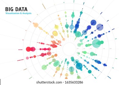 Big data visual representation. Complex big data analysis. Information visualization concept. Abstract radial plot. Vector technology background.