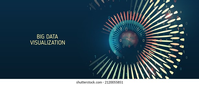 Big data visualization, 3d sphere. A dynamic array of information. Data sorting process. Big data stream futuristic infographics. File structuring, machine learning. 