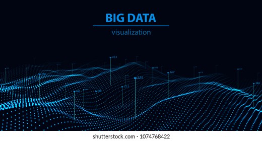 Big Data Visualization 3D. Technology Wave. Analytics Representation. Digital Background.
