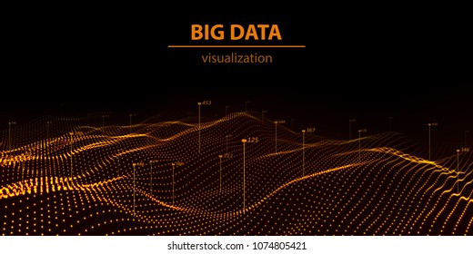 Big Data Visualization 3D. Technology Wave. Analytics Representation. Digital Background.