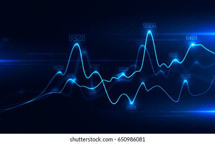 Big data visualization . Abstract graphic consisting of blured points , graph and chart . Information concept . Business , technology background . Vector infographic .