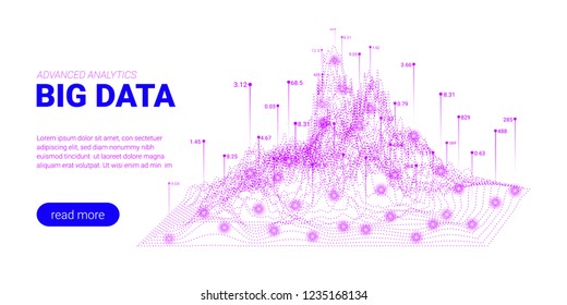 Big Data Visualization. Abstract Technology Background with Glow and Movement Effect. Landing Page Futuristic Template with Big Data Analysis. Energy Stream Concept. Process of Big Data Sorting.