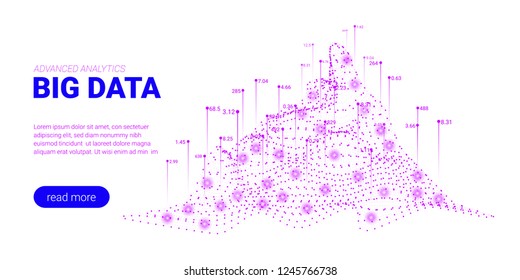Big Data Visualization. Abstract Technology Background with Glow and Movement Effect. Landing Page Futuristic Template with Big Data Analysis. Energy Stream Concept. Process of Big Data Sorting.