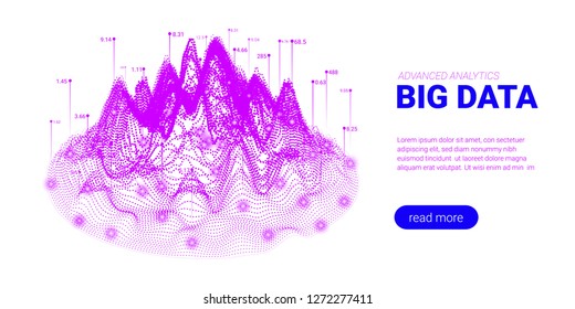 Big Data Visualization. Abstract Technology Background with Glow and Movement Effect. Landing Page Futuristic Template with Big Data Analysis. Energy Stream Concept. Process of Big Data Sorting.