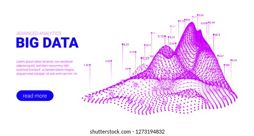 Big Data Visualization. Abstract Technology Background with Glow and Movement Effect. Landing Page Futuristic Template with Big Data Analysis. Energy Stream Concept. Process of Big Data Sorting.