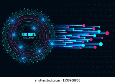 big data visualization analysis abstract background. Big data circular visualization and futuristic infographic technology.