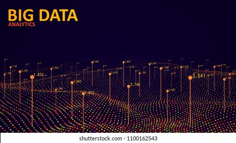 Big data visualization. Analytics data visualization. Futuristic wave infographics. Vector illustration.