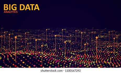 Big data visualization. Analytics data visualization. Futuristic wave infographics. Vector illustration.