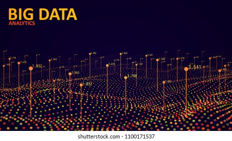 Big data visualization. Analytics data visualization. Futuristic wave infographics. Vector illustration.