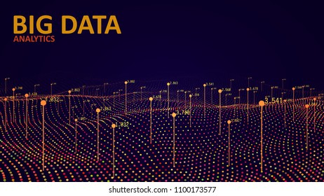 Big data visualization. Analytics data visualization. Futuristic wave infographics. Vector illustration.