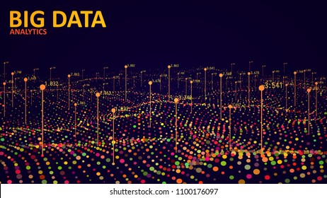 Big data visualization. Analytics data visualization. Futuristic wave infographics. Vector illustration.