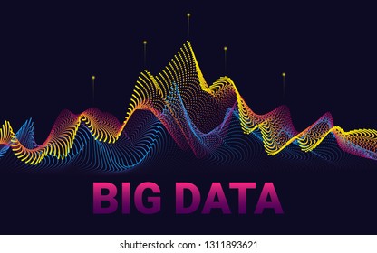 Big data visualization. Bright technology background. Visual presentation on big data analysis. Music cover.