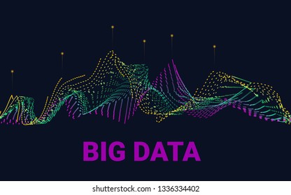 Big data visualization. Business Analytical Presentation.