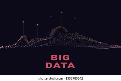 Big data visualization. Business Analytical Presentation.